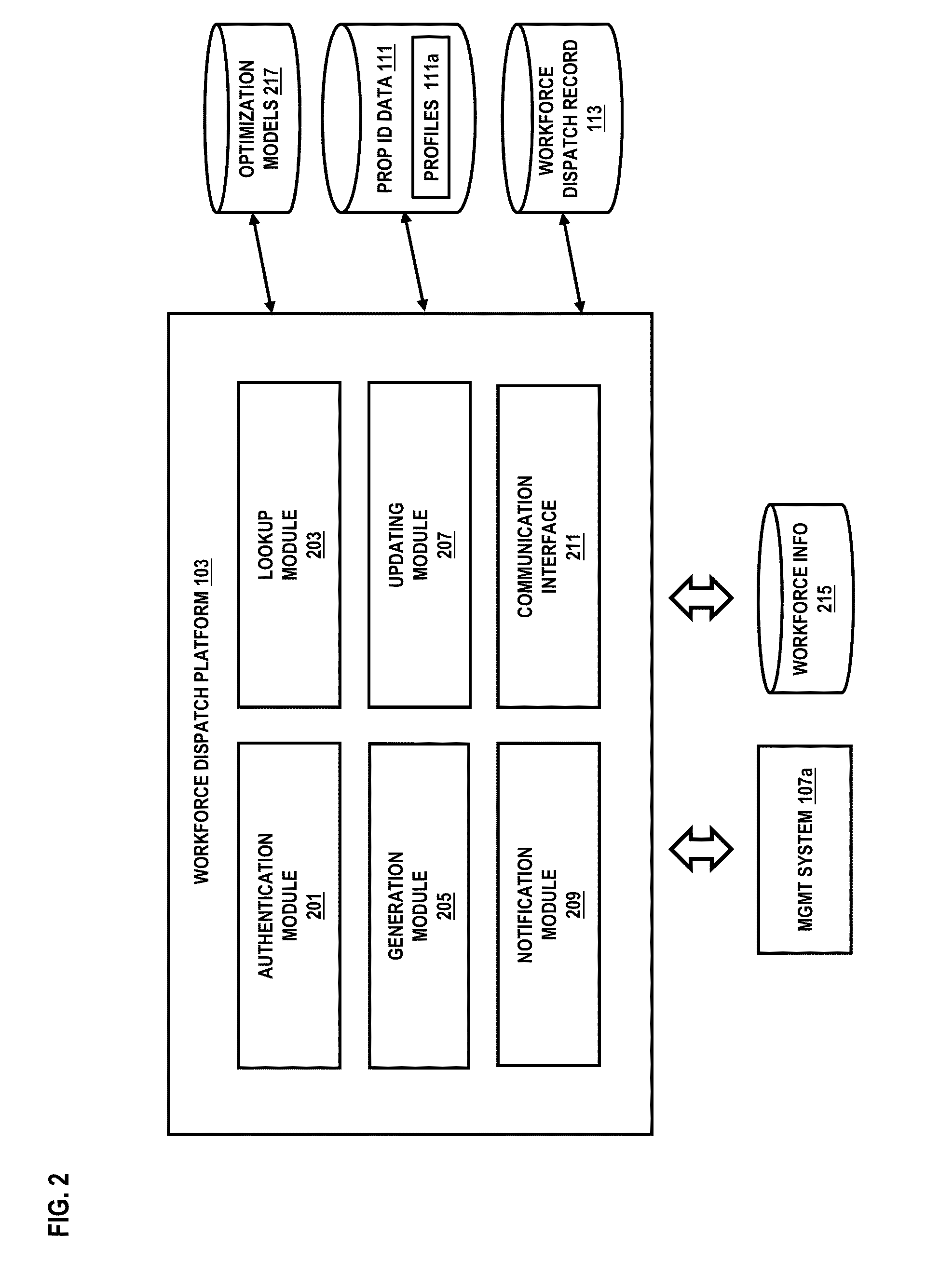 Method and system for optimizing dispatch workflow information