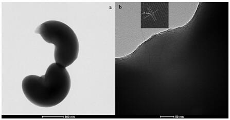 Synthesis method of ordered super-micropore material with broad bean shape