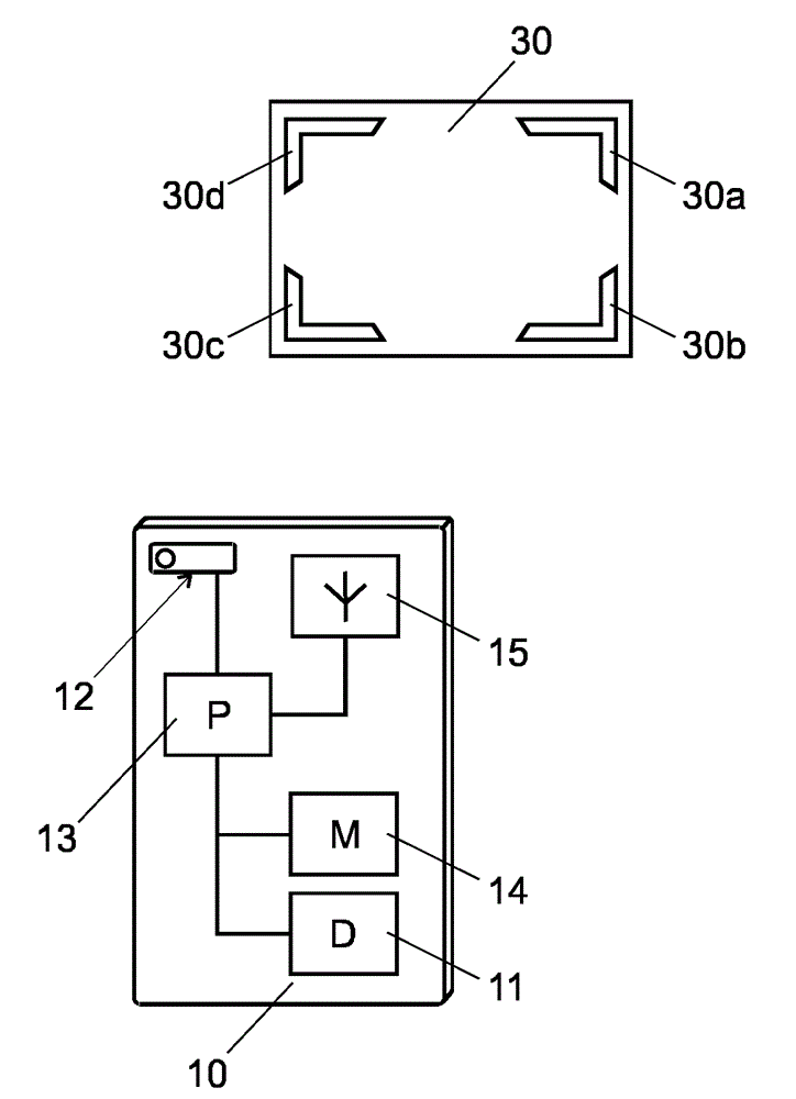 Method and system for image capture and facilitated annotation