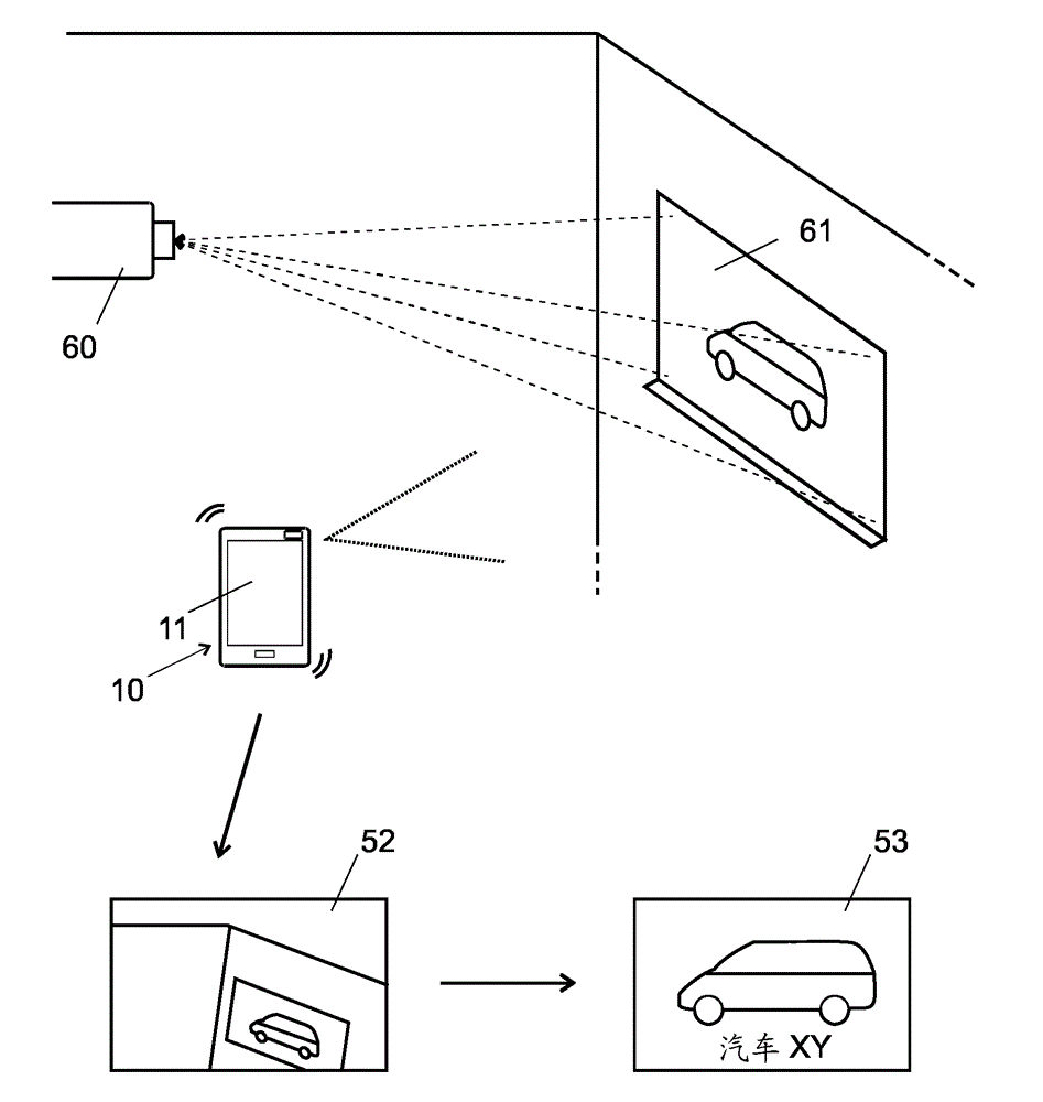 Method and system for image capture and facilitated annotation