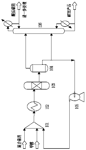 Method for producing MTBE from high-concentration isobutene by adopting mixed phase bed reactor