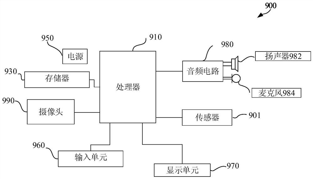 Translated text and subtitle streaming display method, device and equipment