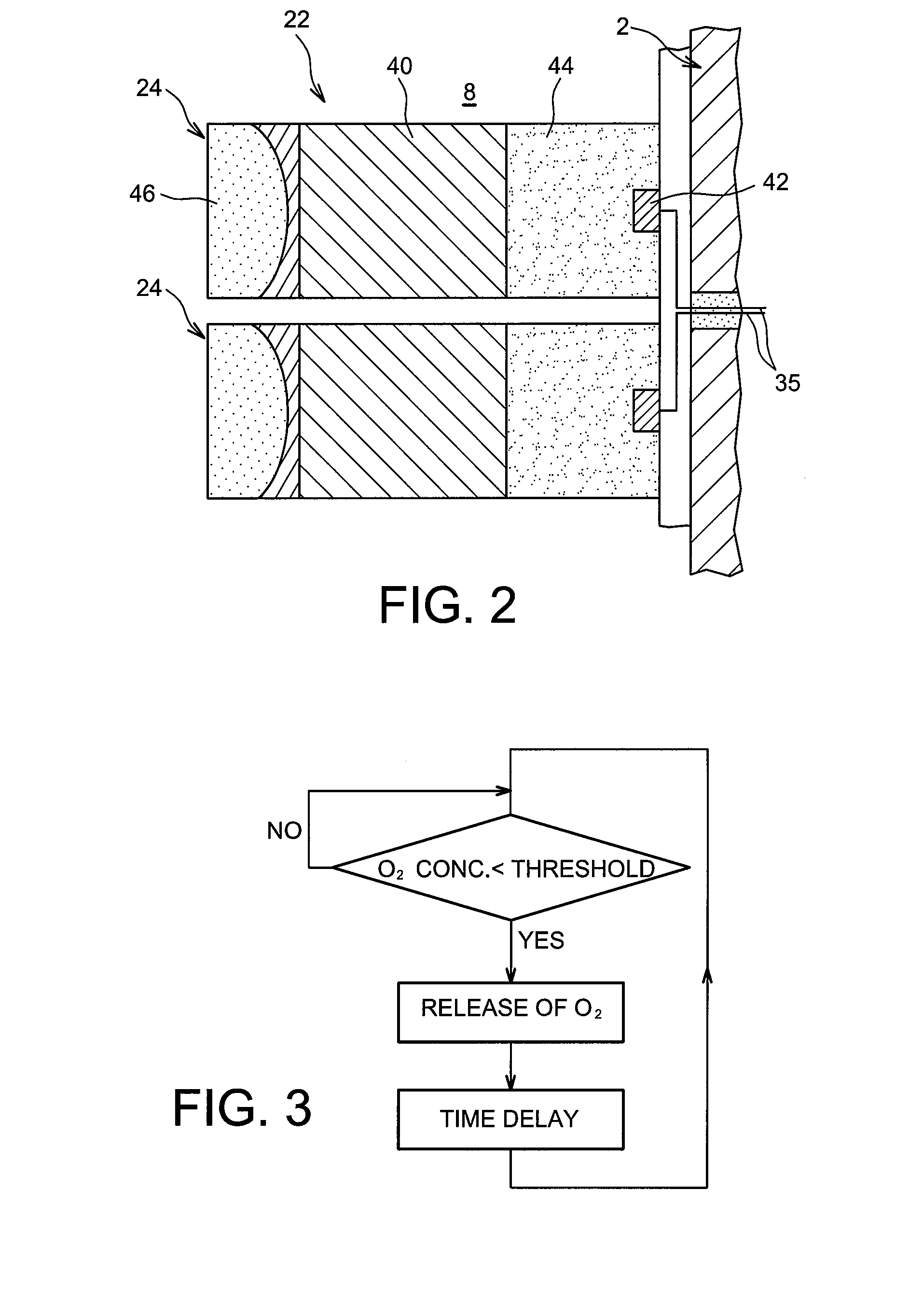 Device for transporting and/or storing radioactive materials and for the controlled release of oxygen in an enclosed housing