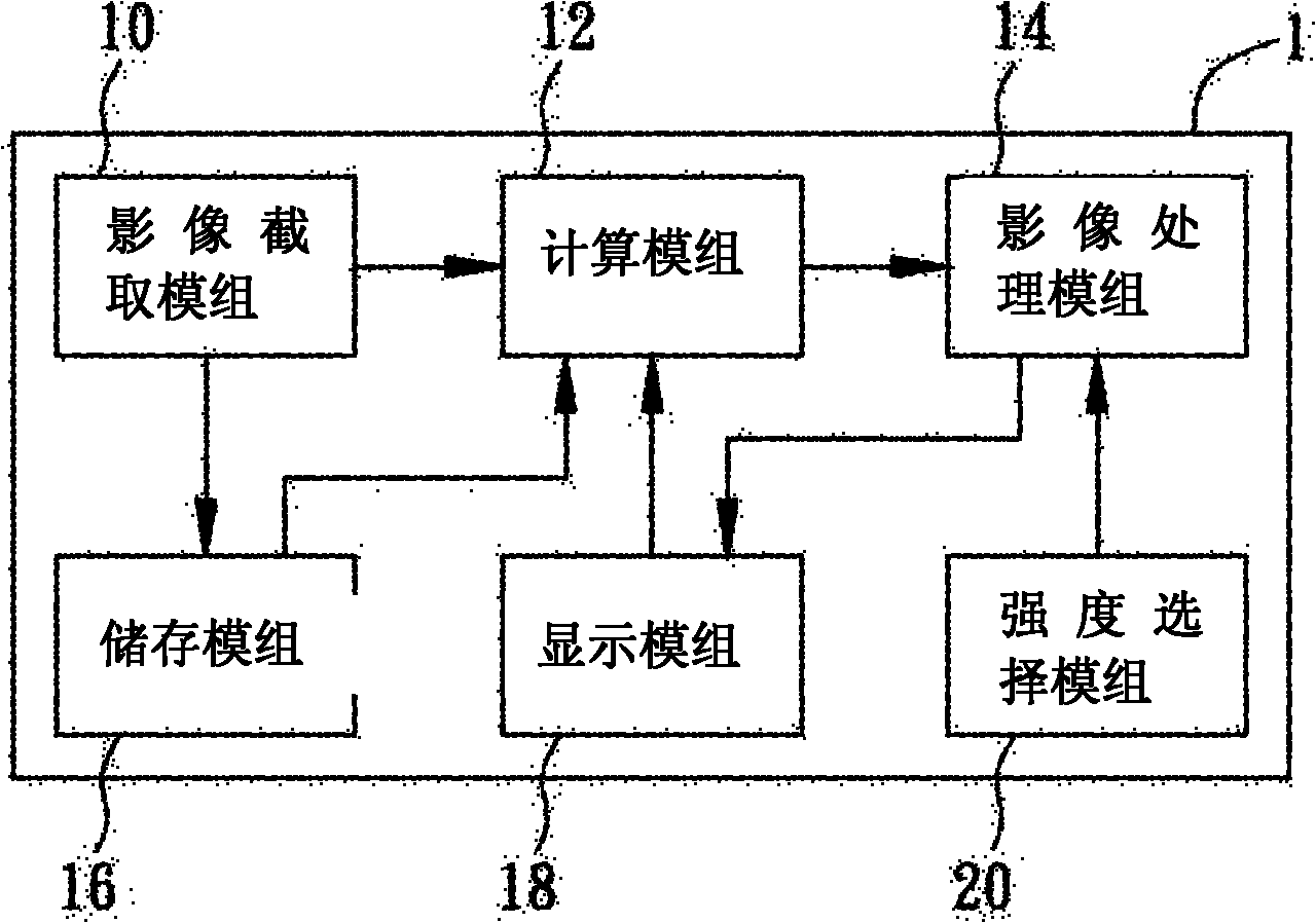 Image capturing device and image processing method