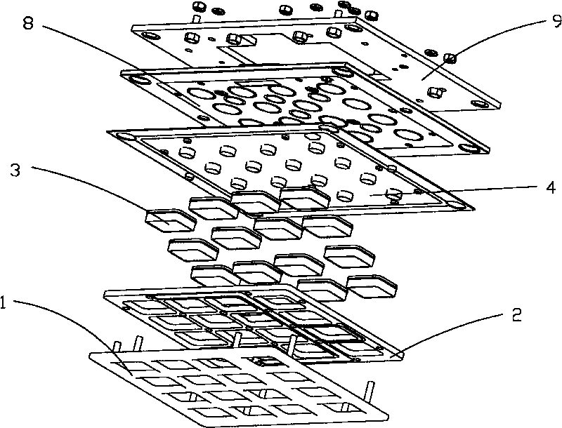 Encryption keyboard