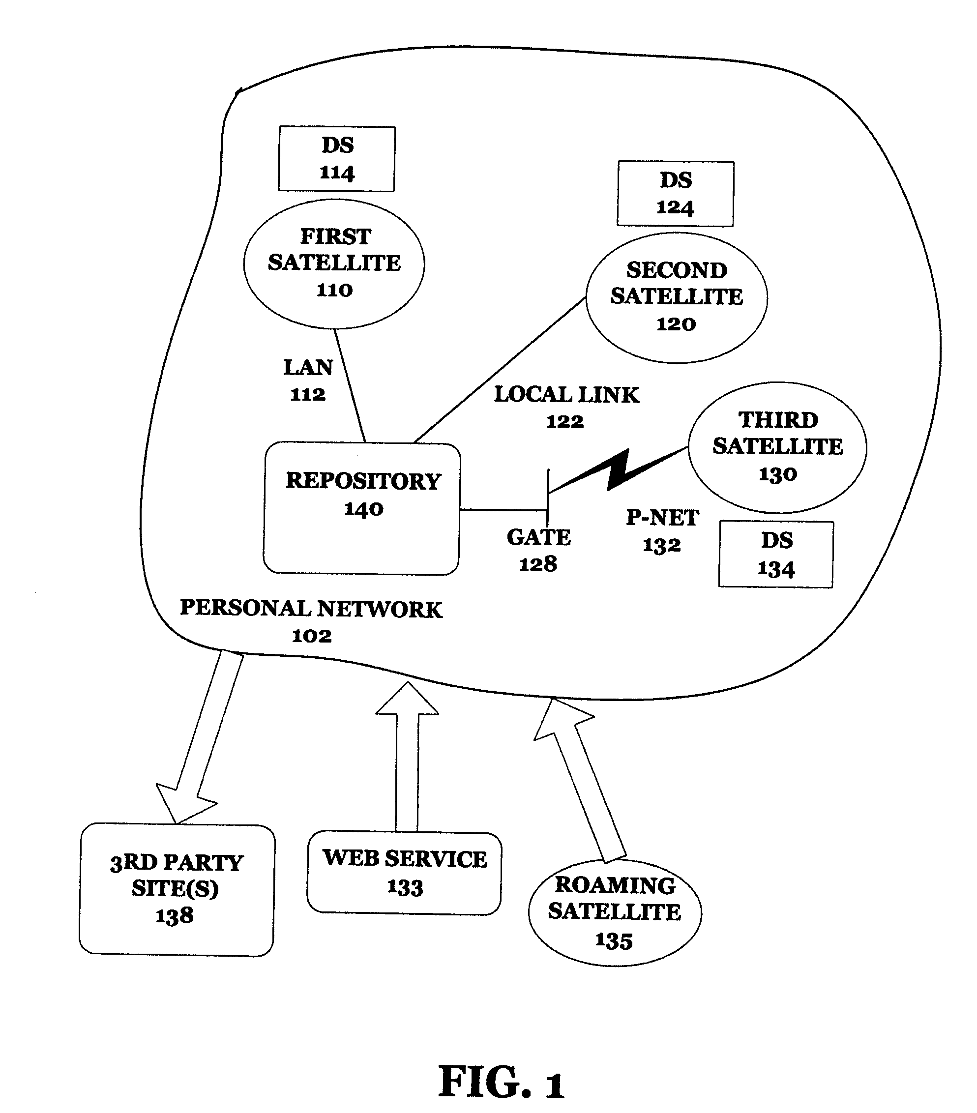 File sharing system for use with a network