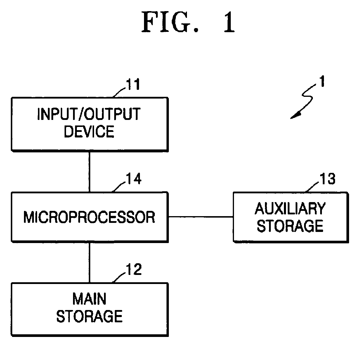 Method of automatically detecting pulmonary nodules from multi-slice computed tomographic images and recording medium in which the method is recorded