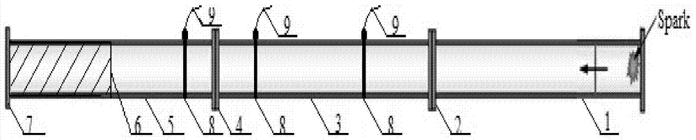 A pipeline system and method for quantifying detonation instability of premixed gas