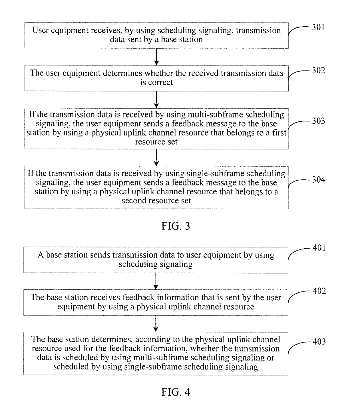 Method for transmission by using scheduling signaling, and apparatus