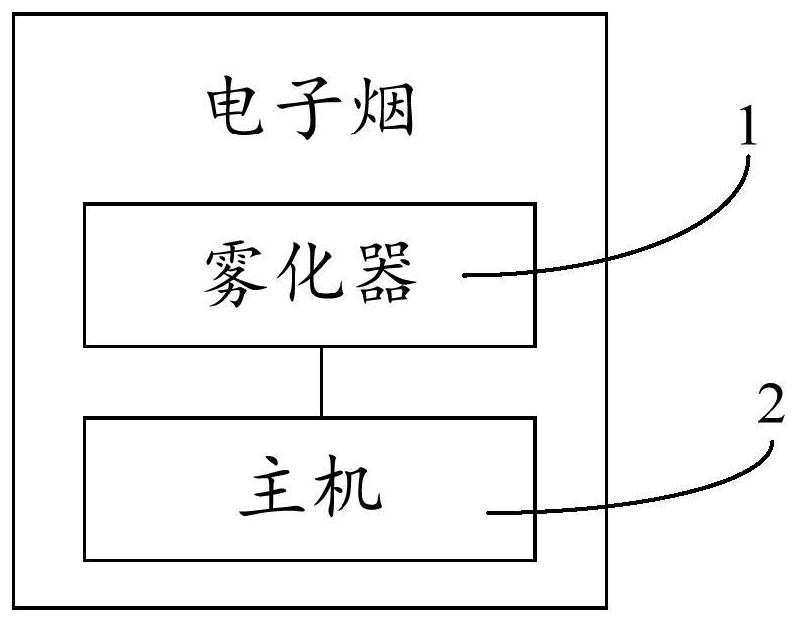 Preparation method of porous ceramic matrix, atomizing core, atomizer and electronic cigarette