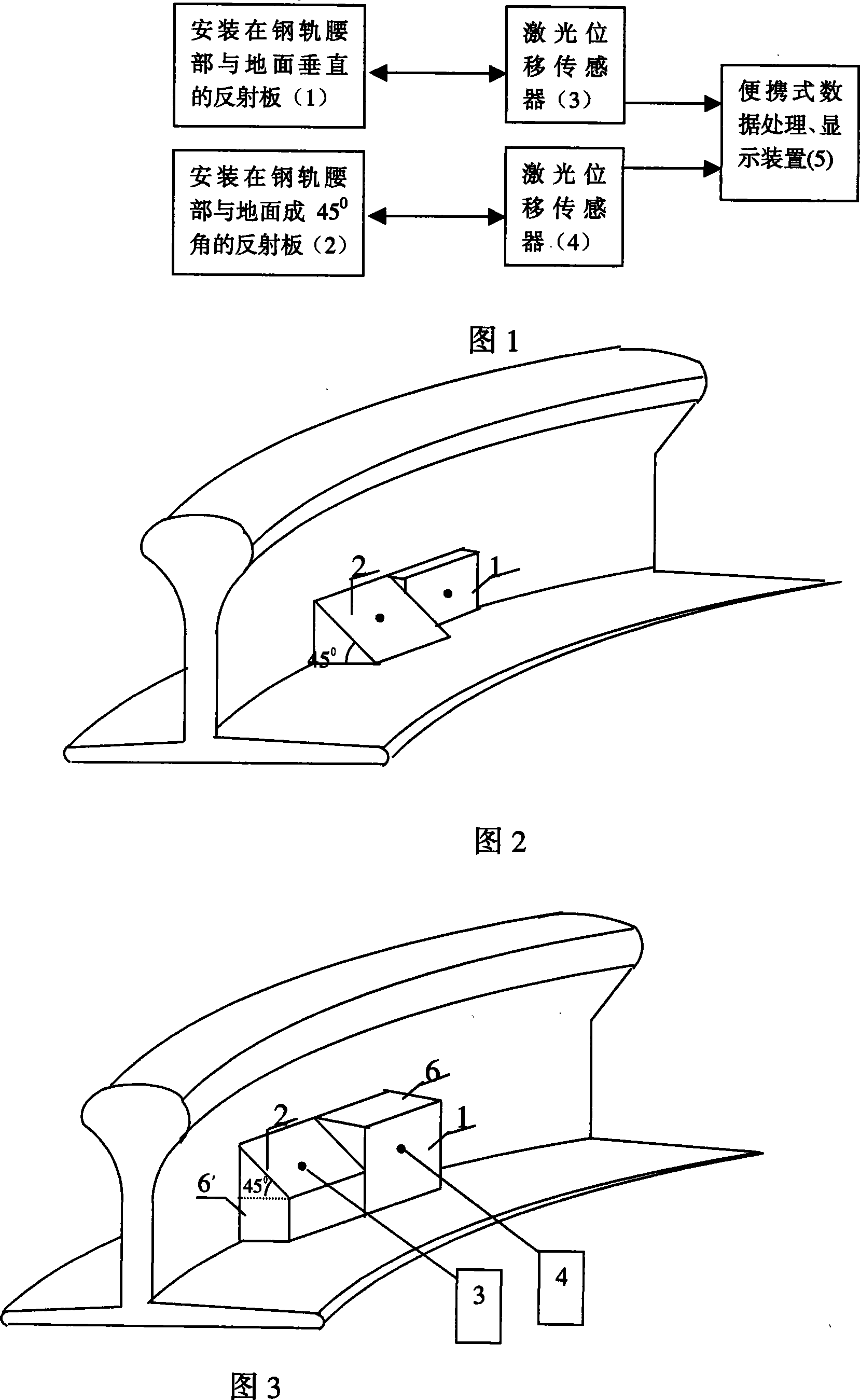 Transverse and vertical dynamic displacement measuring device of high-speed railway track circuit