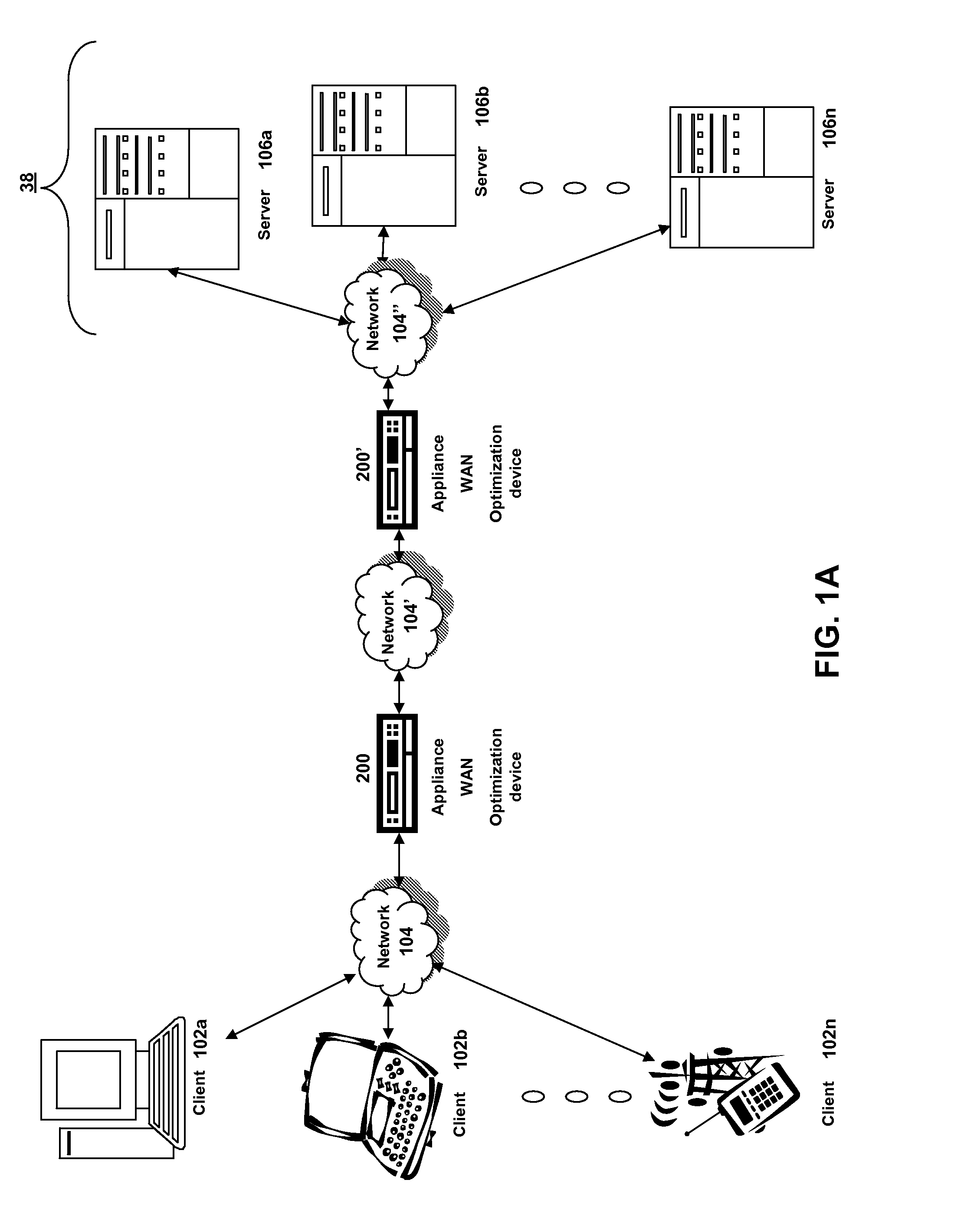Systems and methods for stochastic-based quality of service