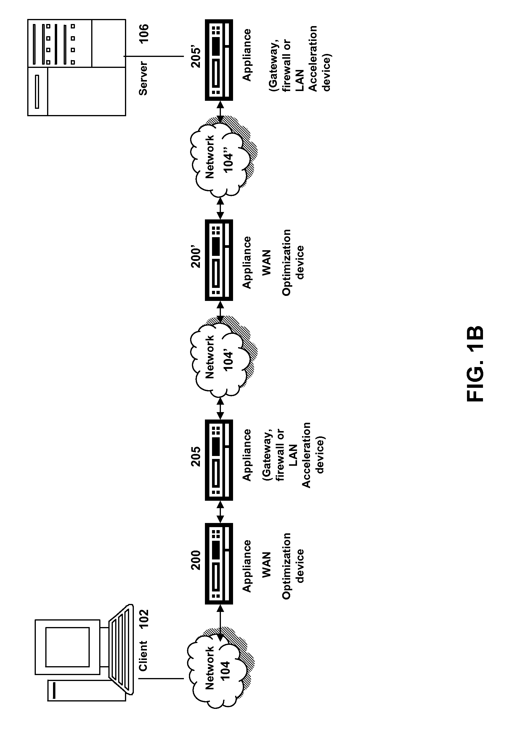Systems and methods for stochastic-based quality of service