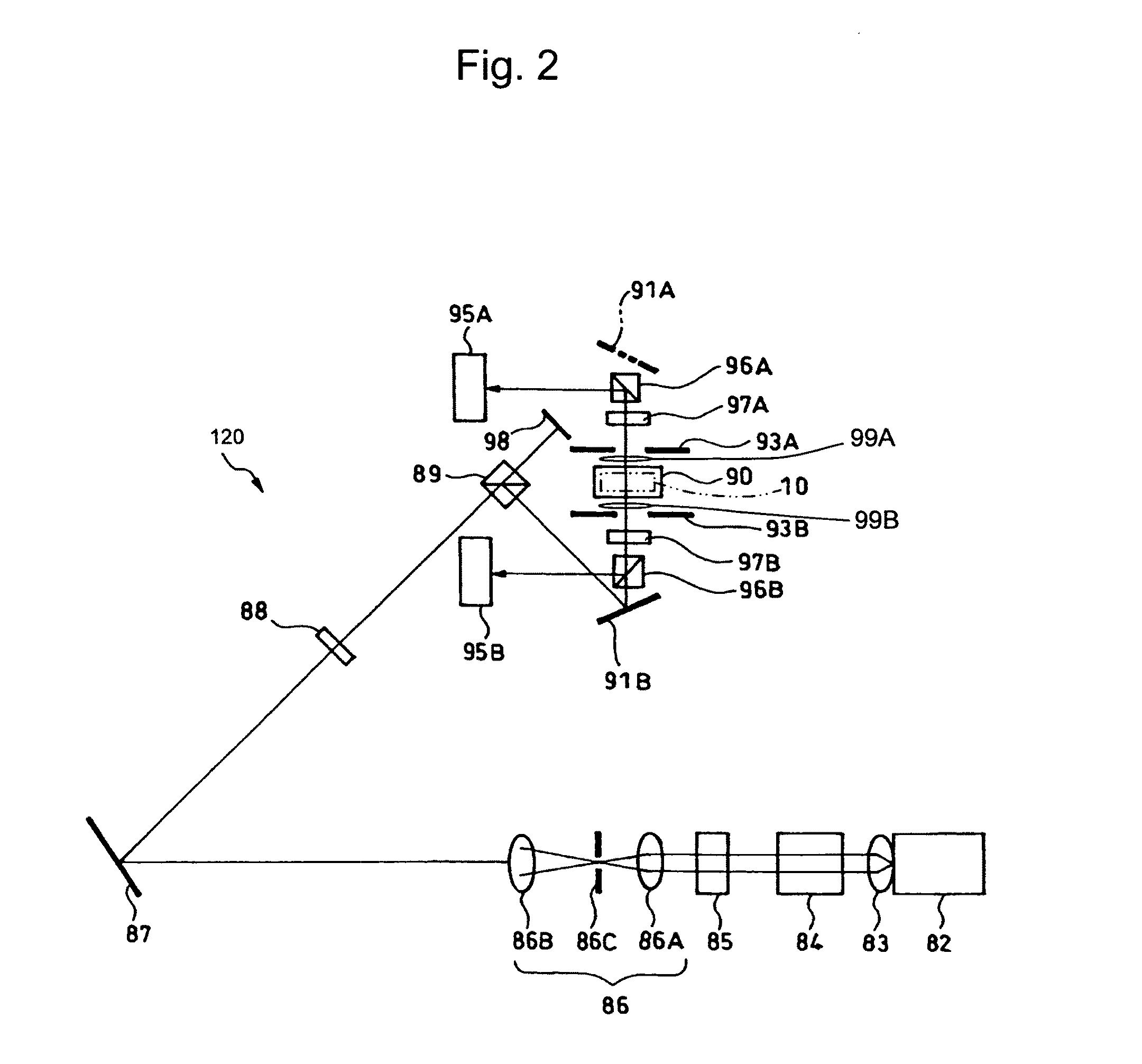 Method for forming holograms