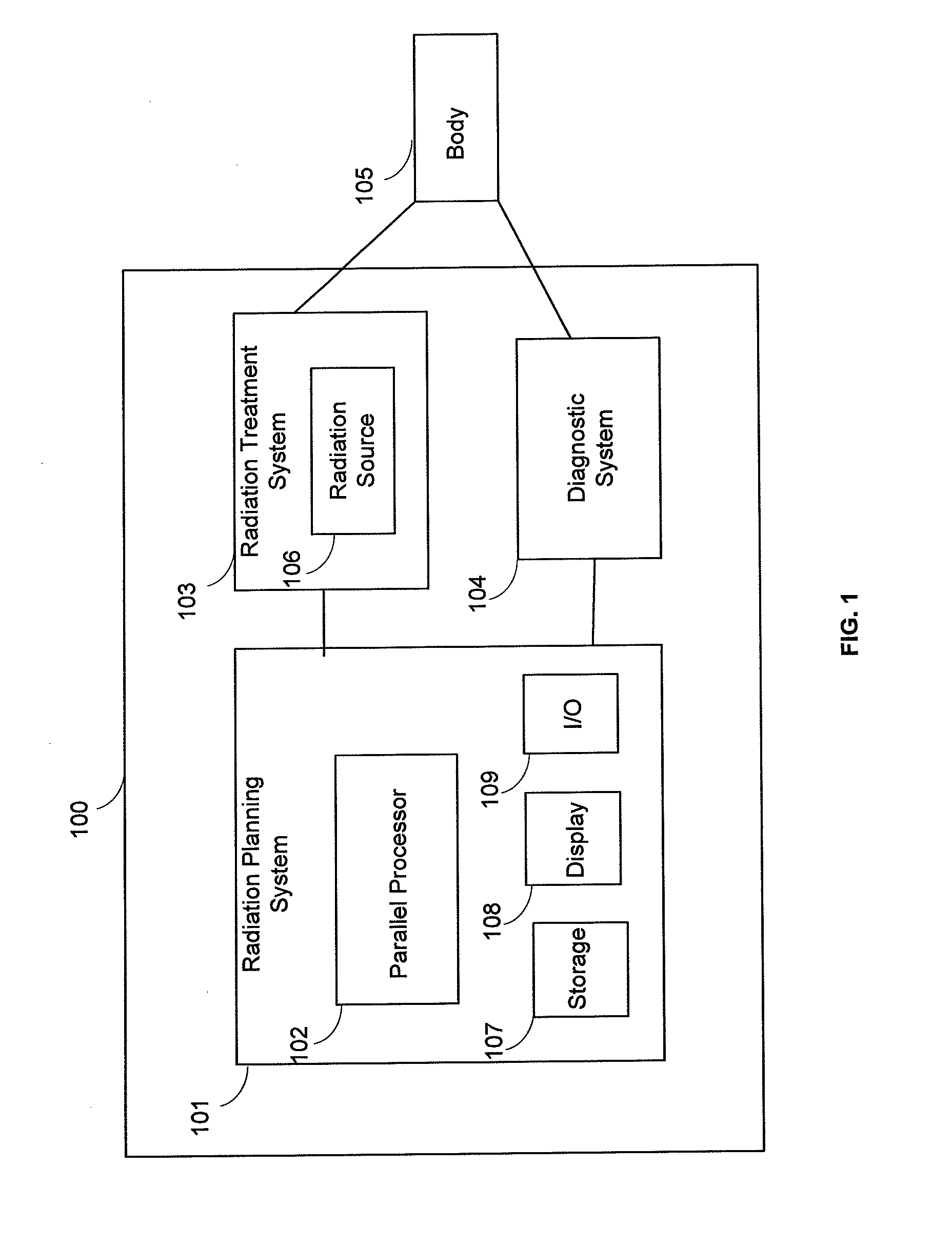 Real-time dose computation for radiation therapy using graphics processing unit acceleration of the convolution/superposition dose computation method