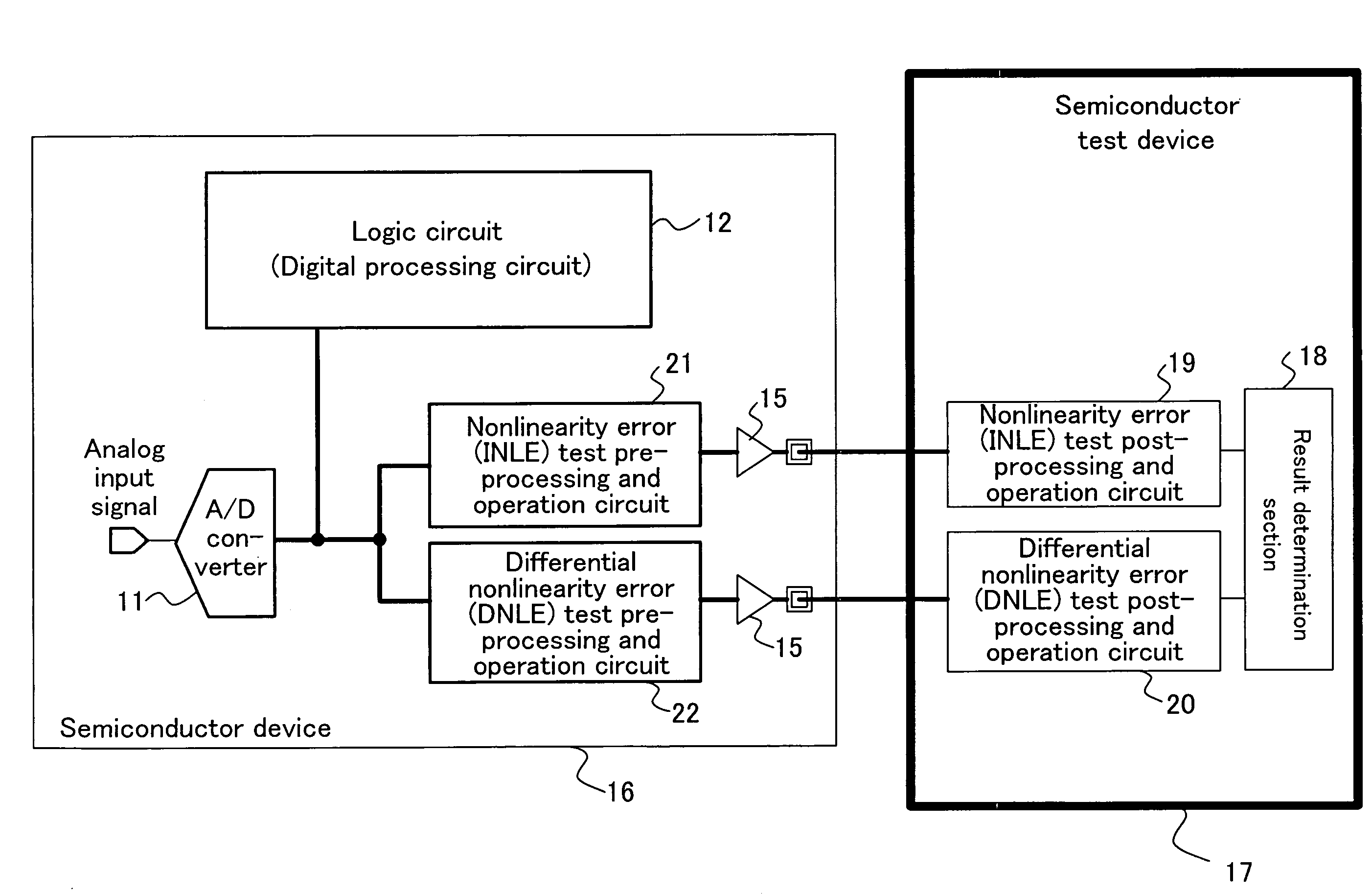 Semiconductor device including A/D converter