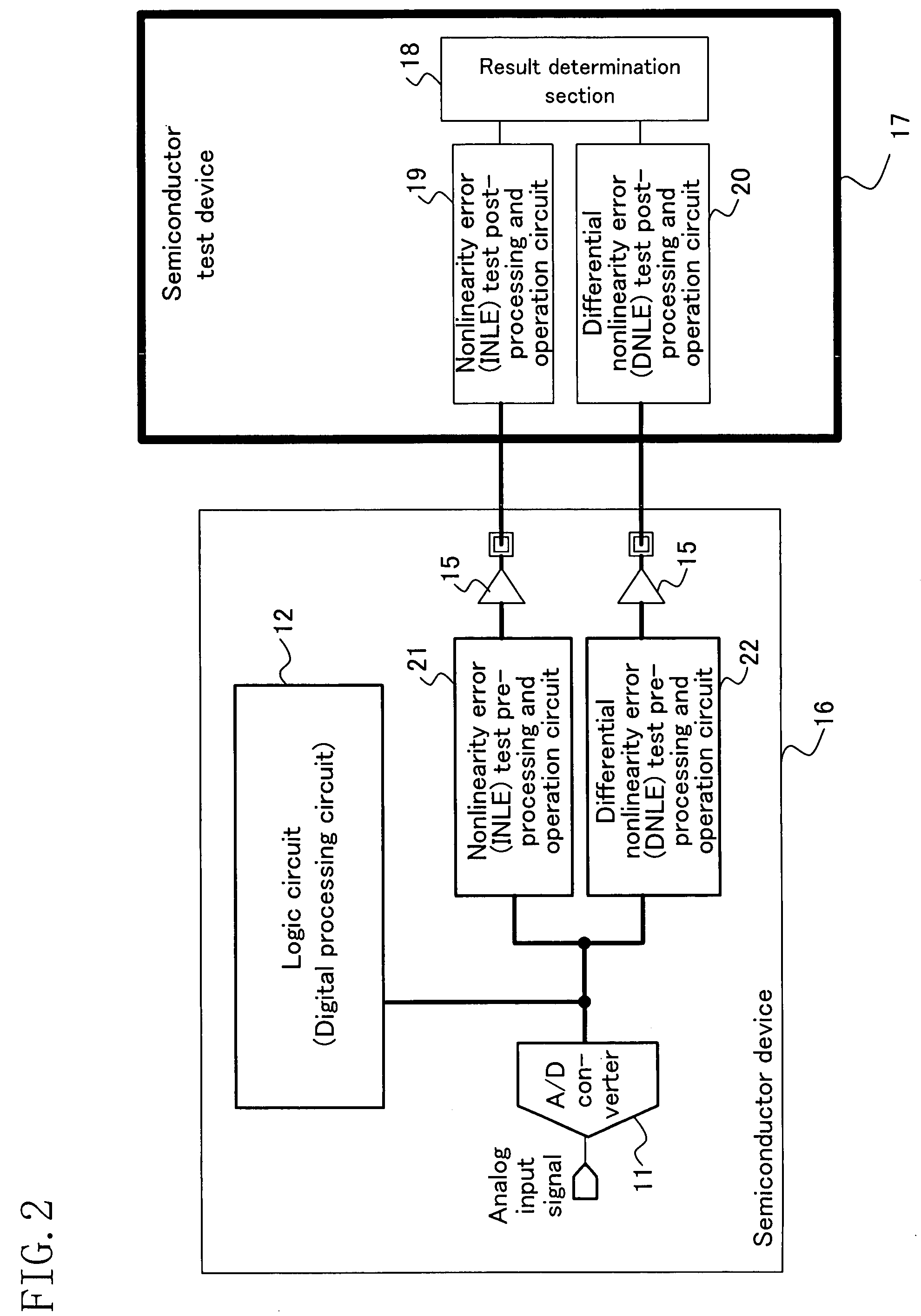 Semiconductor device including A/D converter