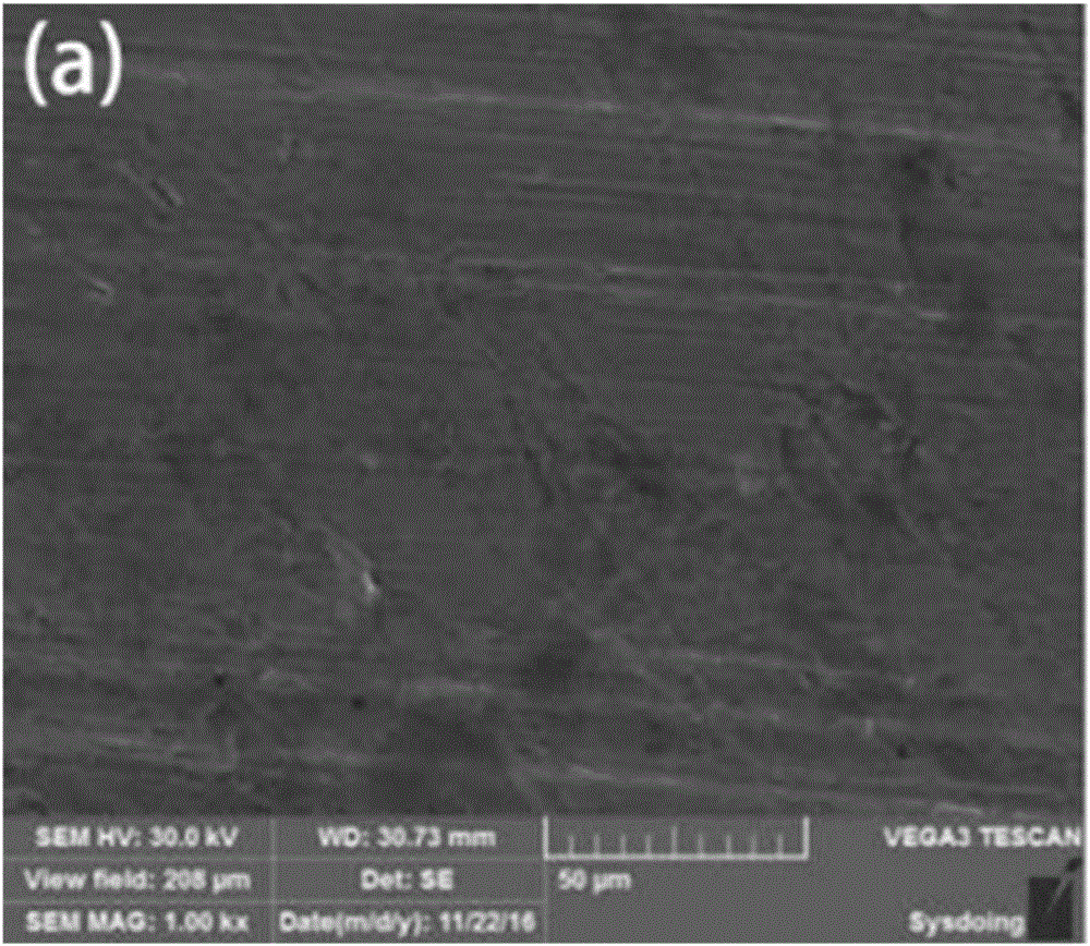 Application and preparation of Zn-C secondary battery composite material