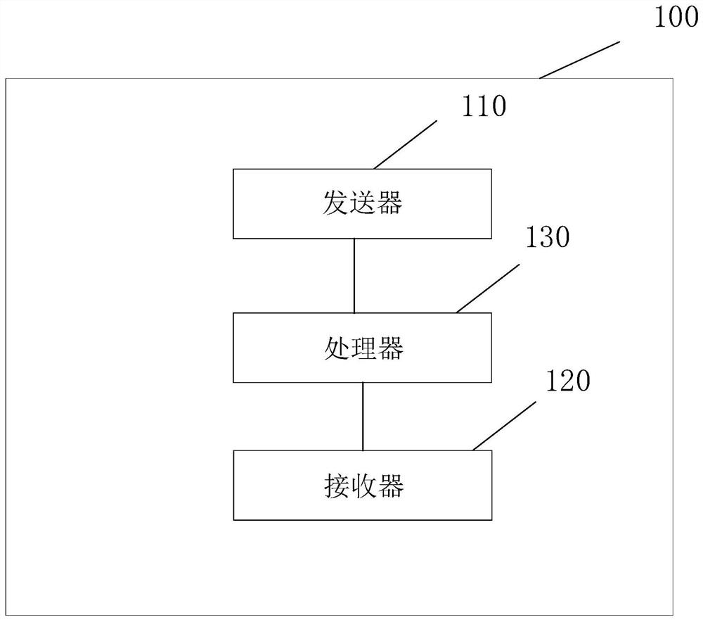 Server, data storage method and computer equipment