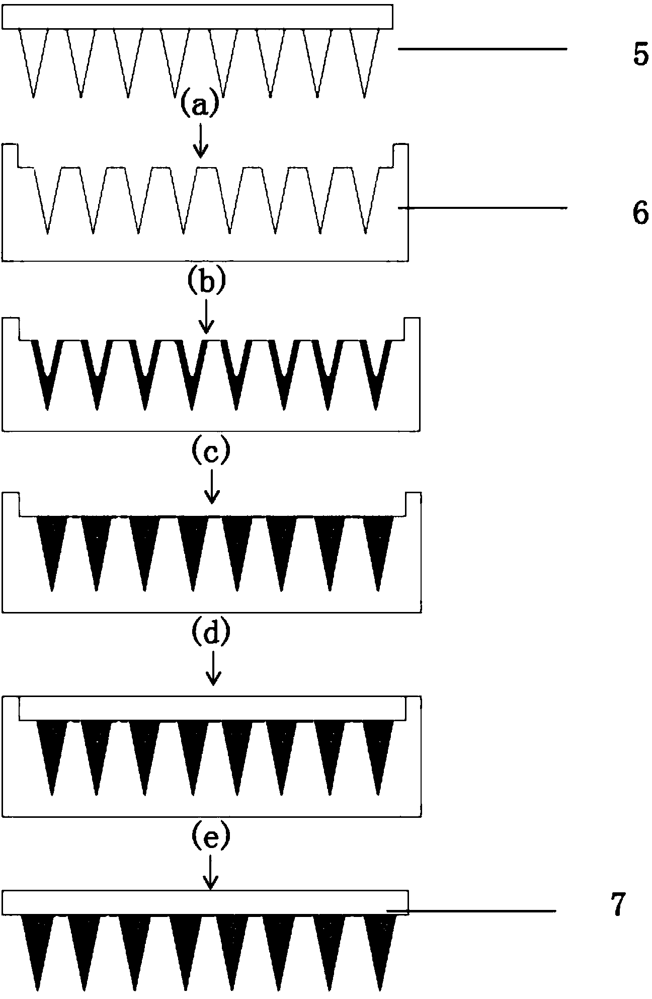 Laminated microneedle system and preparation method thereof