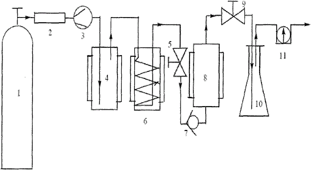 A method for preparing queen bee embryo peptide by enzymatic hydrolysis