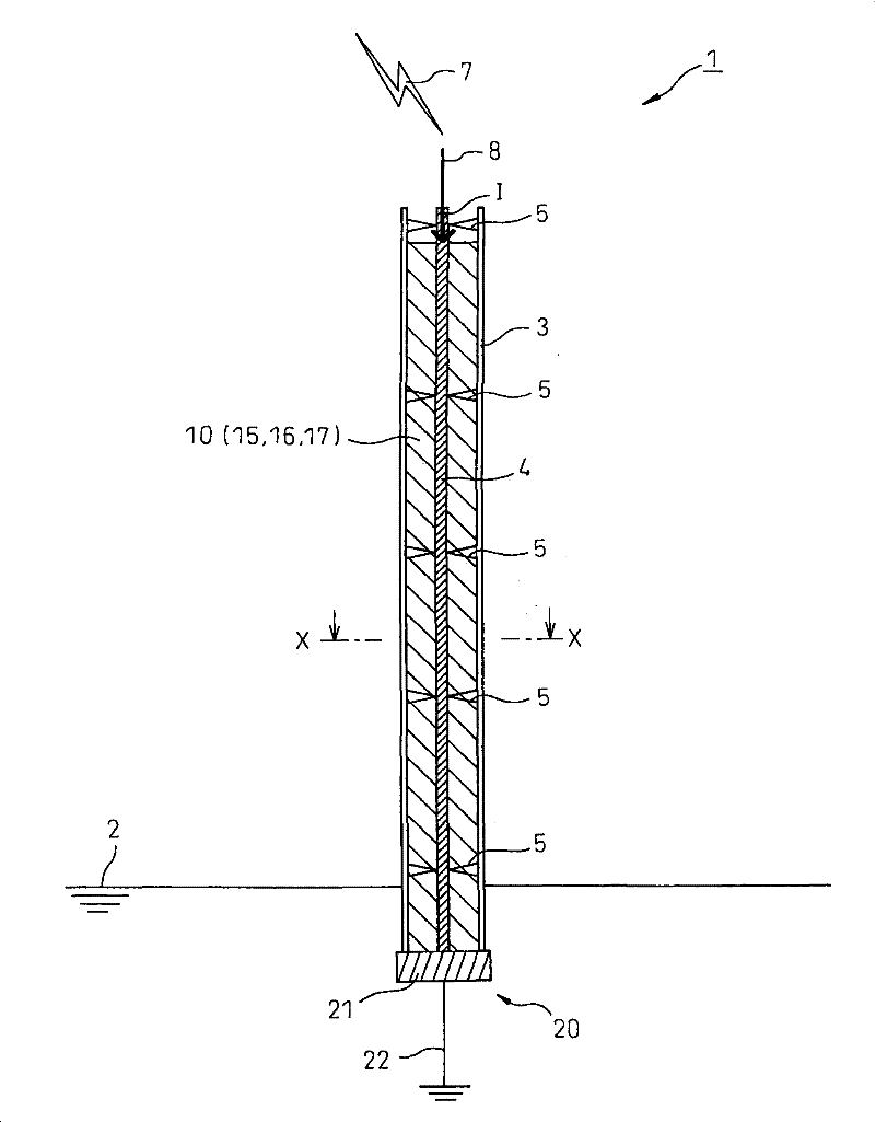 Lightning protection device, grounding electrode and lightning surge voltage reduction method