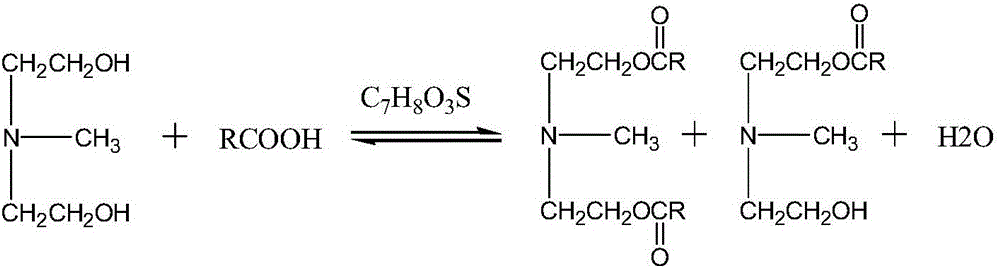 Preparation method of novel ester organosilicon quaternary ammonium salt
