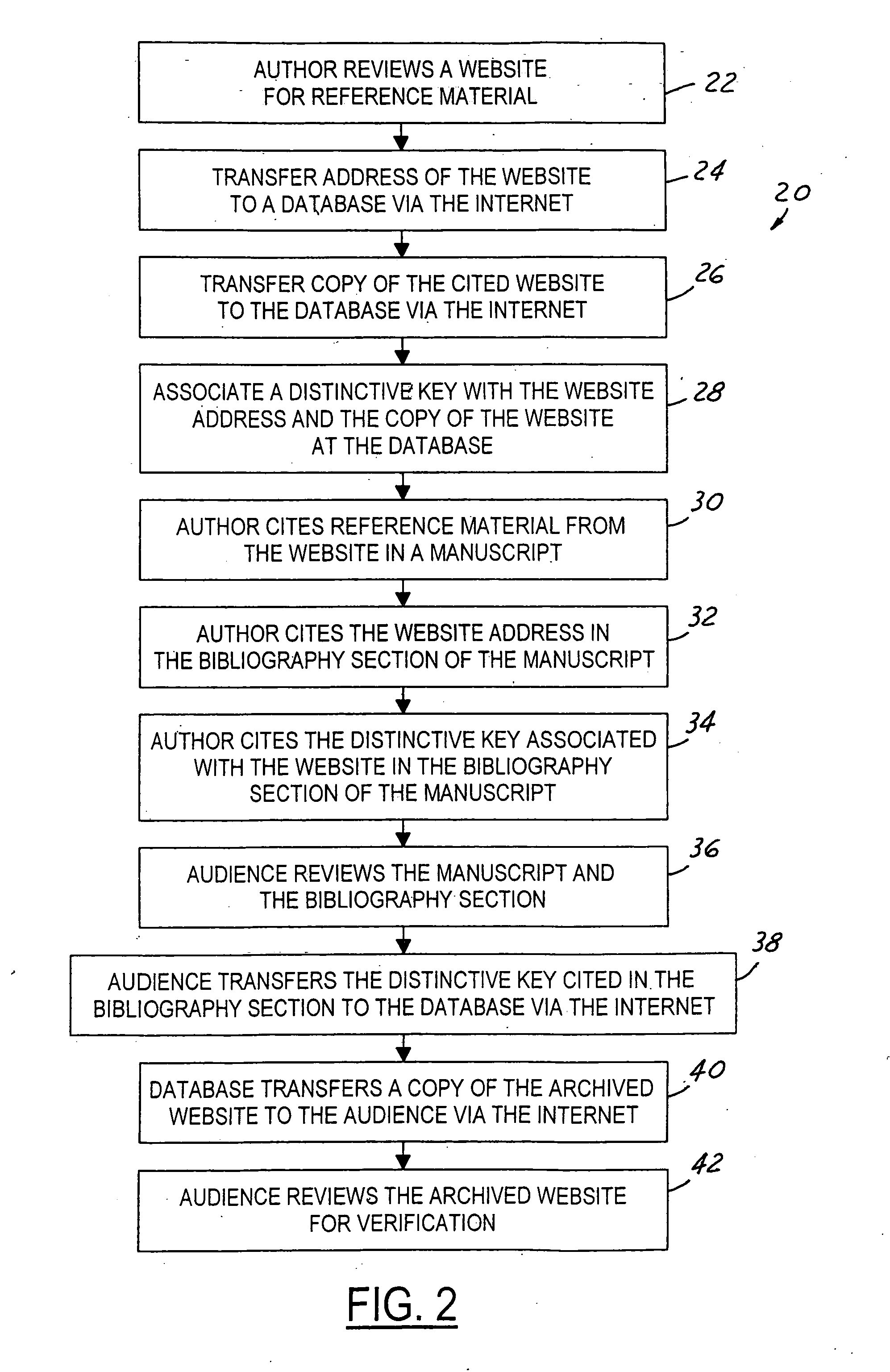 Method and system for archiving and retrieving bibliography information and reference material