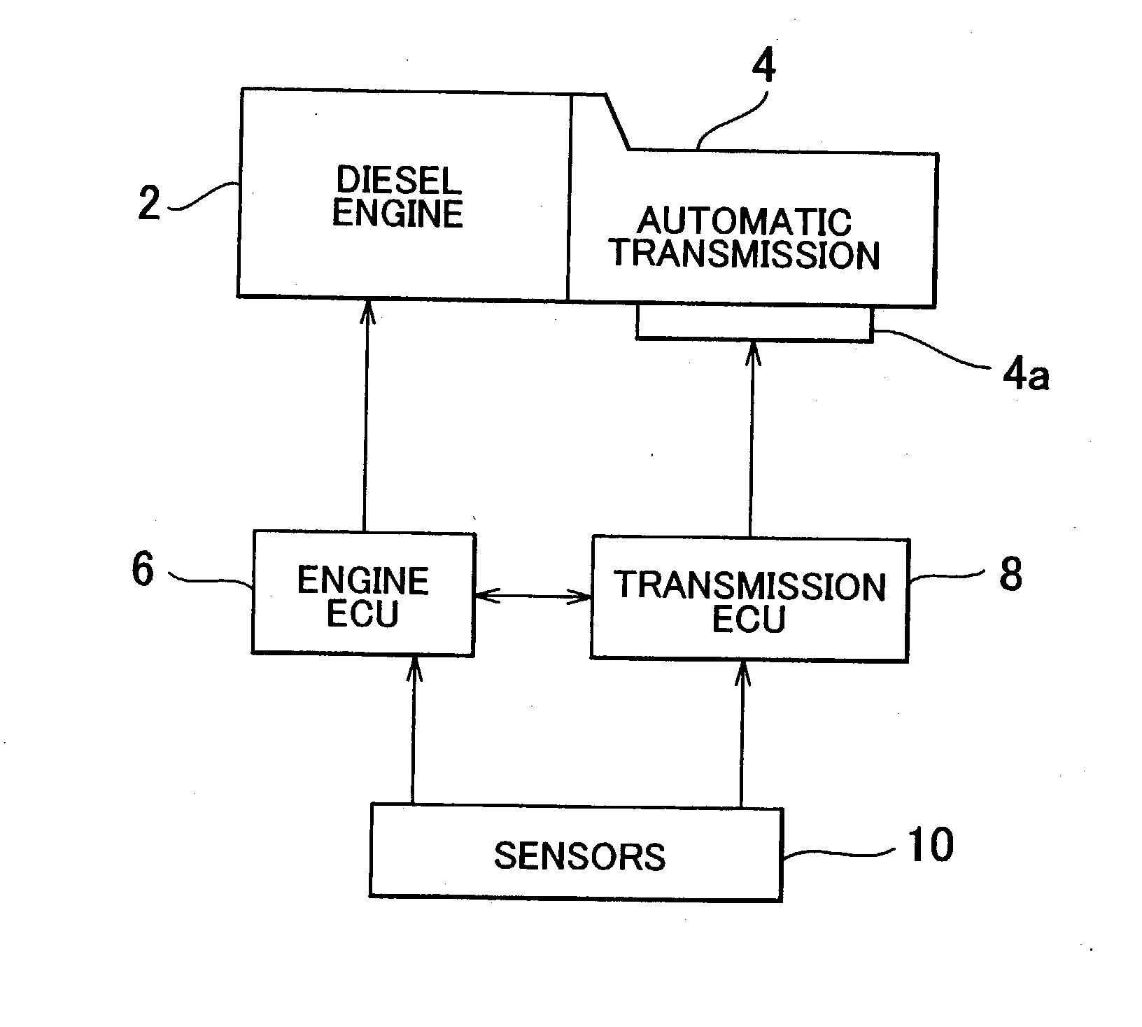 Method and apparatus for controlling diesel engine