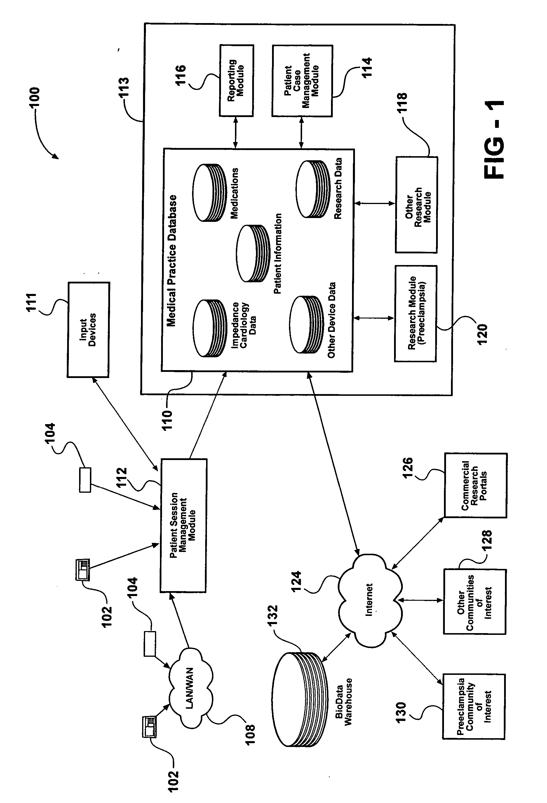 System and method for evaluating, monitoring, diagnosing, and treating hypertension and other medical disorders