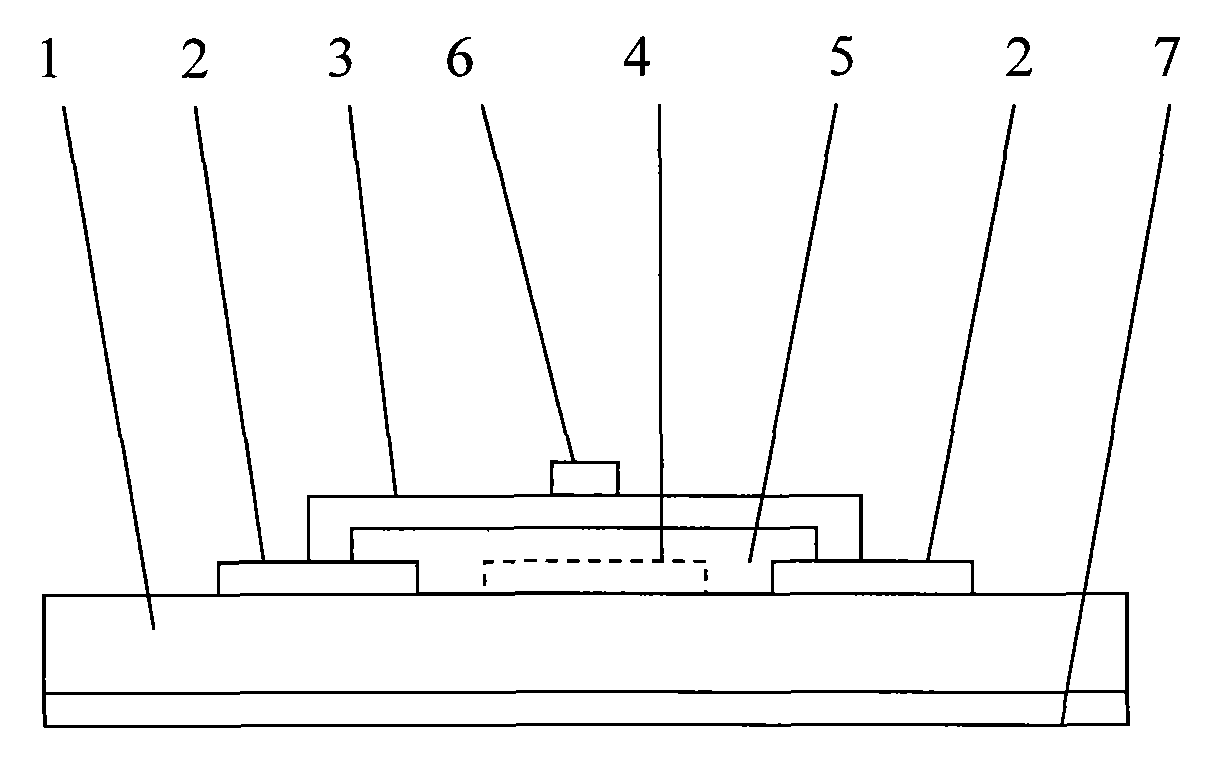 Capacitance touch screen and method for preparing the same