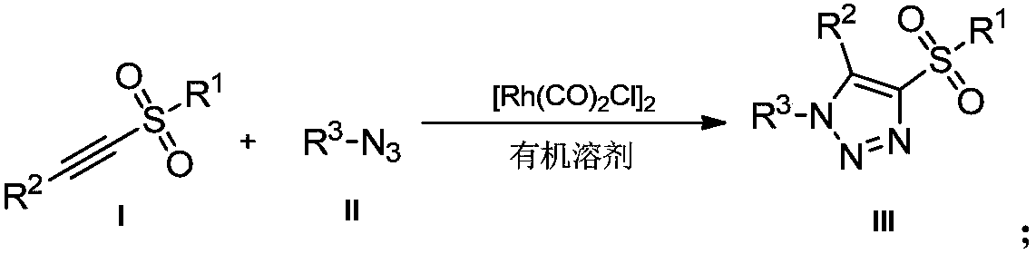Novel method for preparing 4-sulfonyl-1,4,5-tri-substituted 1,2,3-triazole
