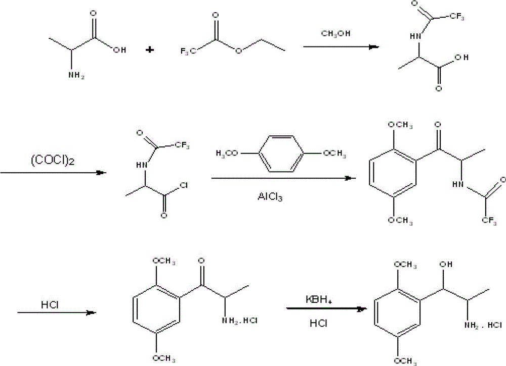 Synthetic method of methoxamine hydrochloride