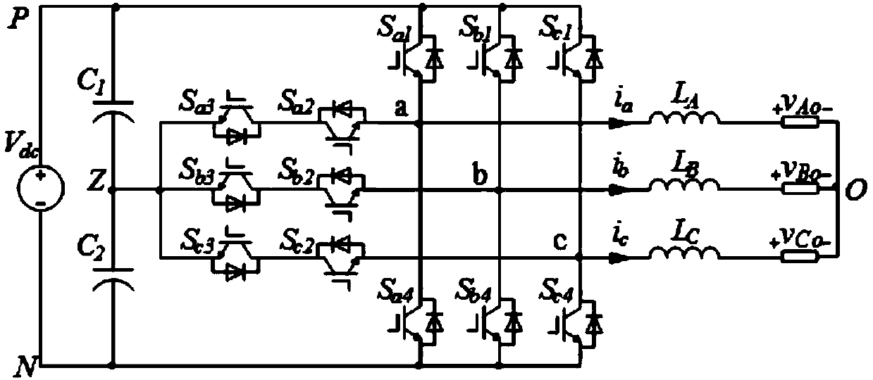 A parallel control method for multiple T-type three-level inverters using shepwm