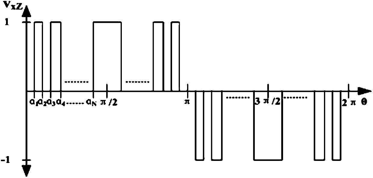 A parallel control method for multiple T-type three-level inverters using shepwm