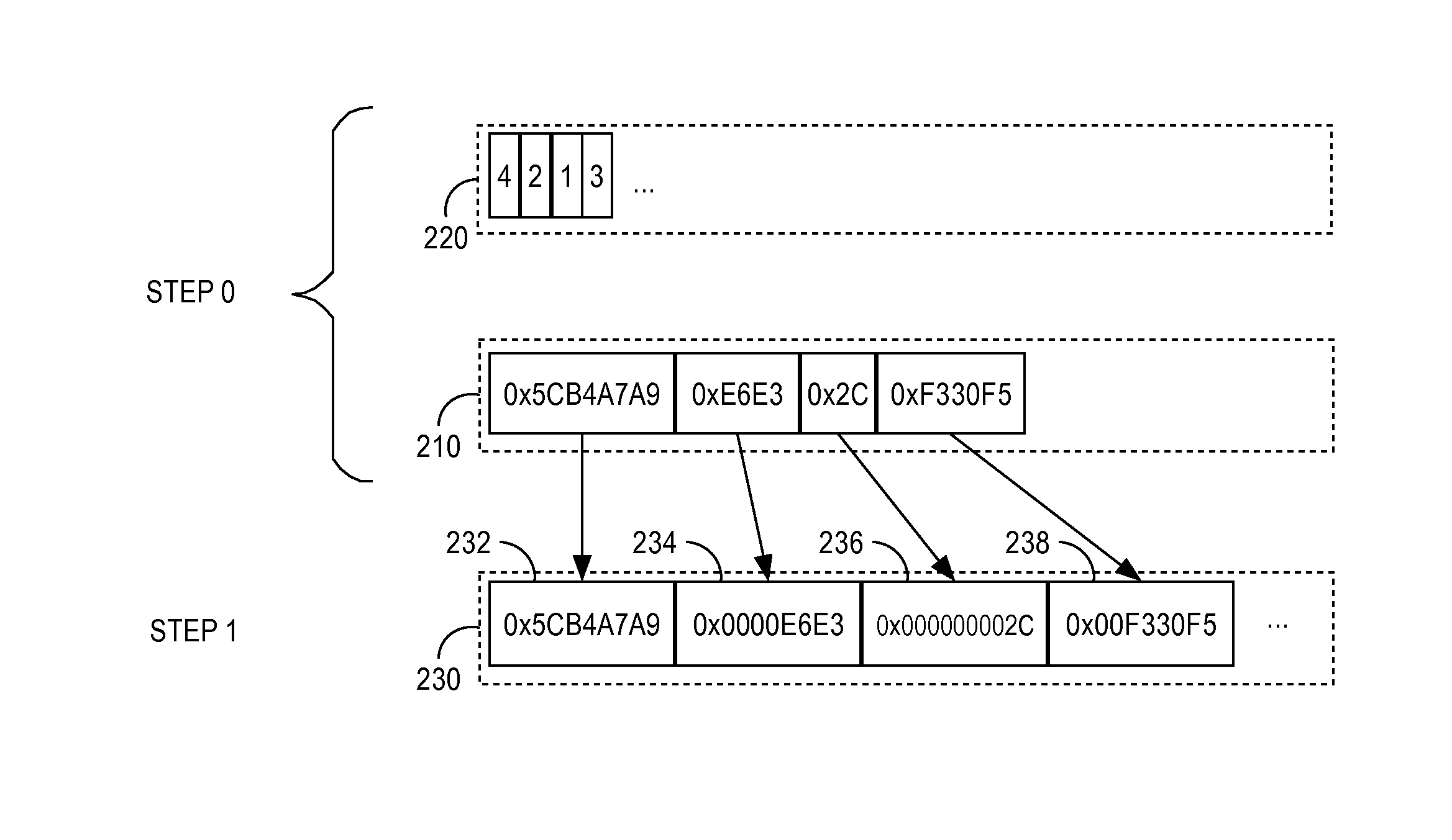 Efficient hardware instructions for single instruction multiple data processors