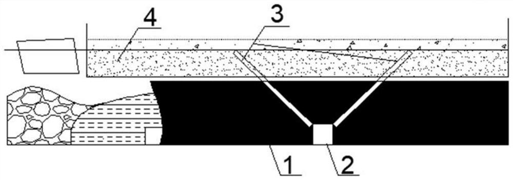 A Coal Mine Surrounding Rock Control Method Based on Chemical Modification