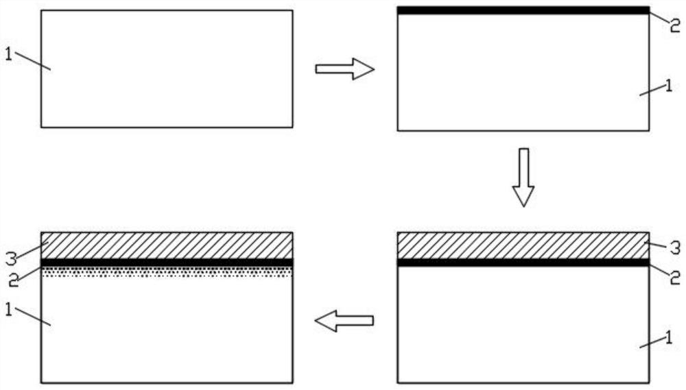 Passivation contact structure and preparation method and application thereof