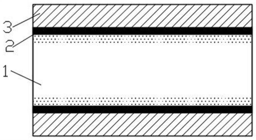 Passivation contact structure and preparation method and application thereof