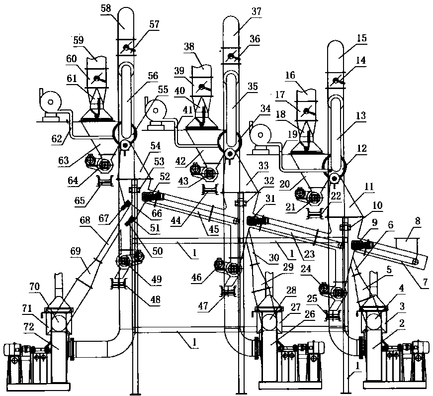 Multifunctional tobacco shred and sliver separating device