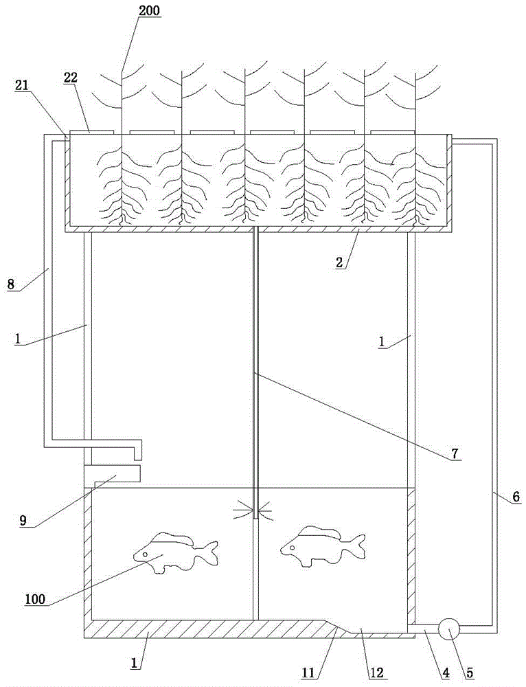 Composite culturing device and method suitable for urban household