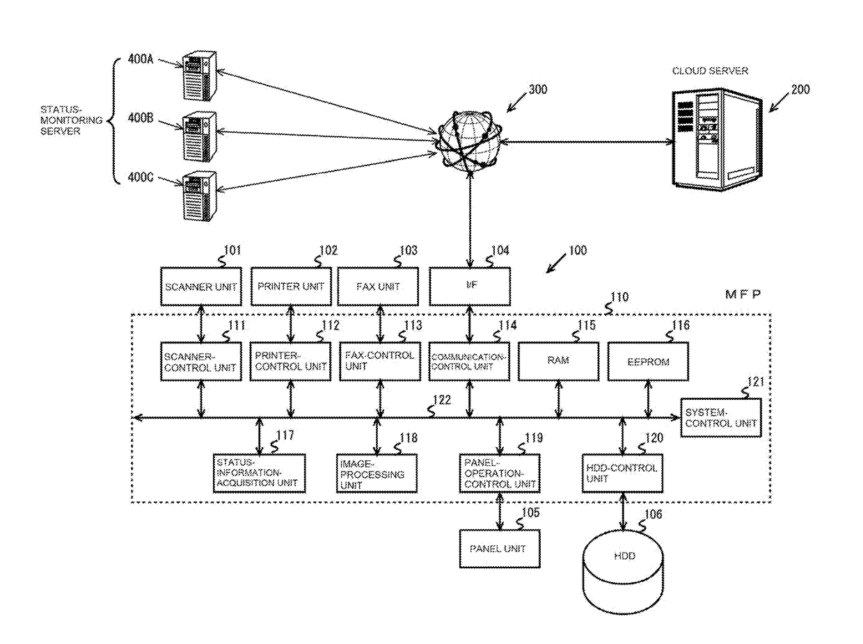 Electronic apparatus and non-transitory computer readable recording medium suitable for acquiring status information