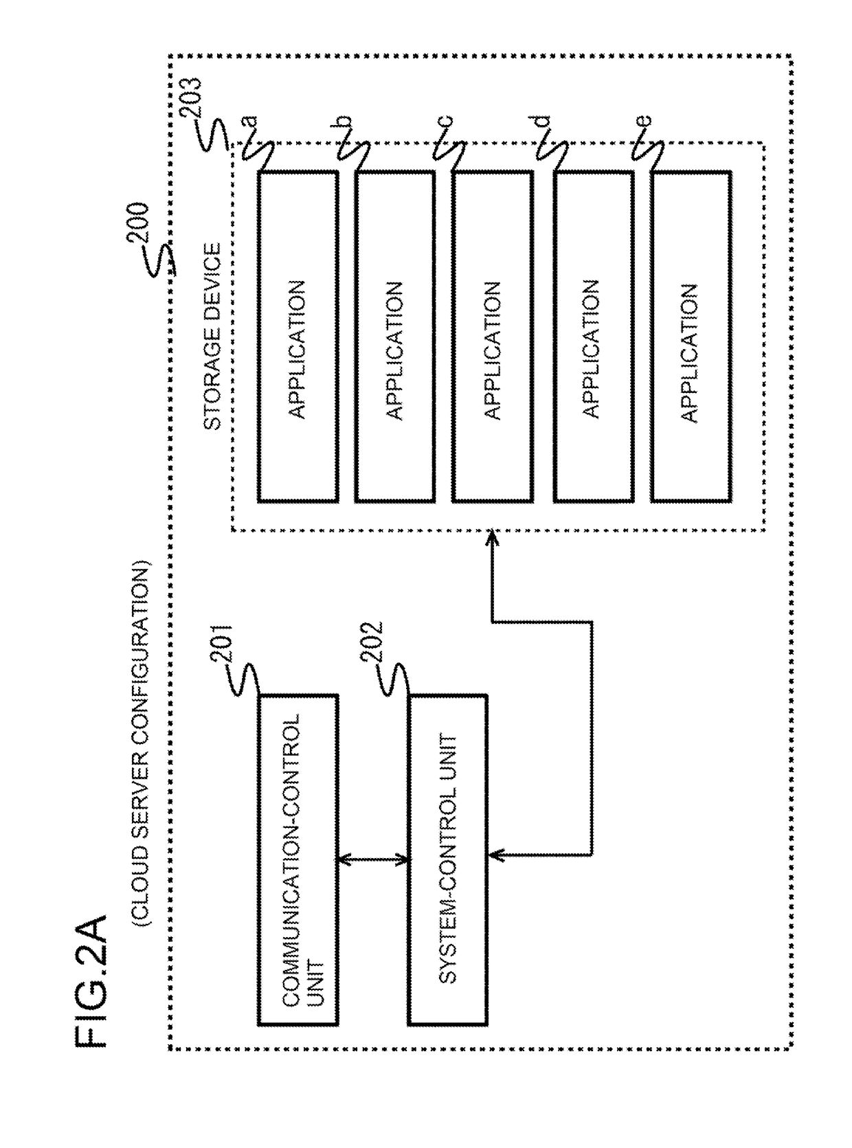 Electronic apparatus and non-transitory computer readable recording medium suitable for acquiring status information