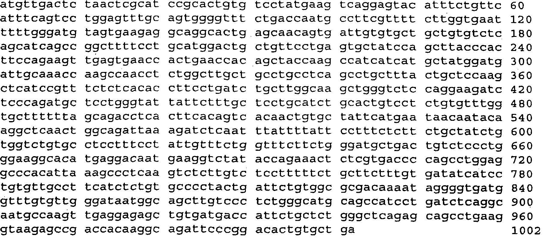 T2r taste receptors and genes encoding same