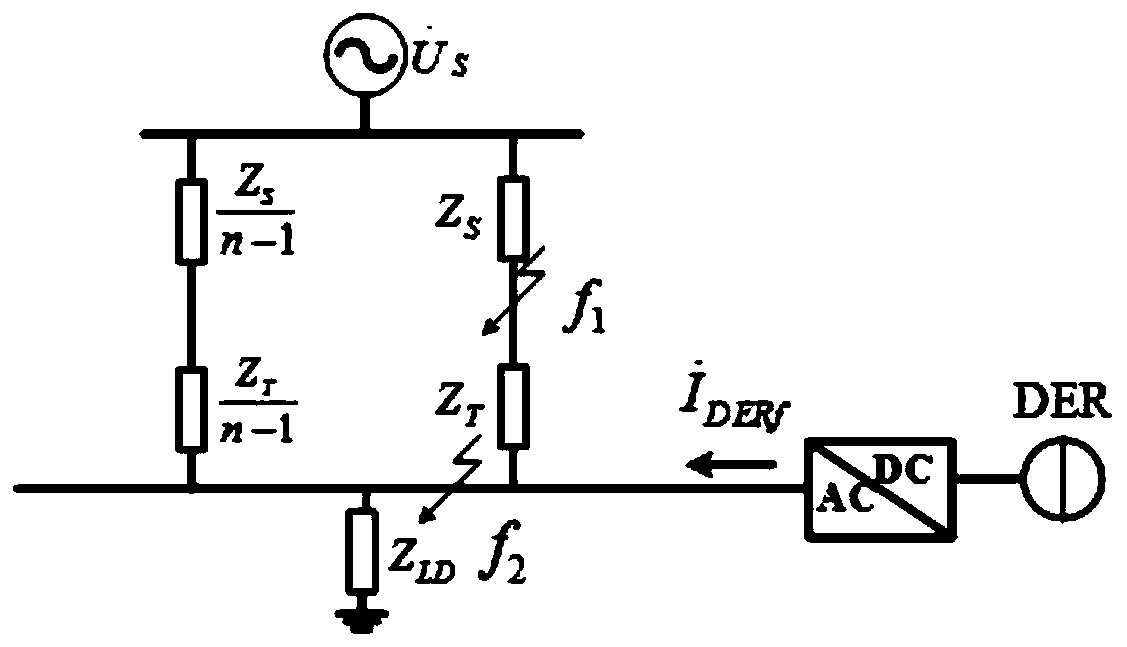 A Reverse Power Protection Method for Point Networks Containing DERS Comparing the Direction of Positive Sequence Current