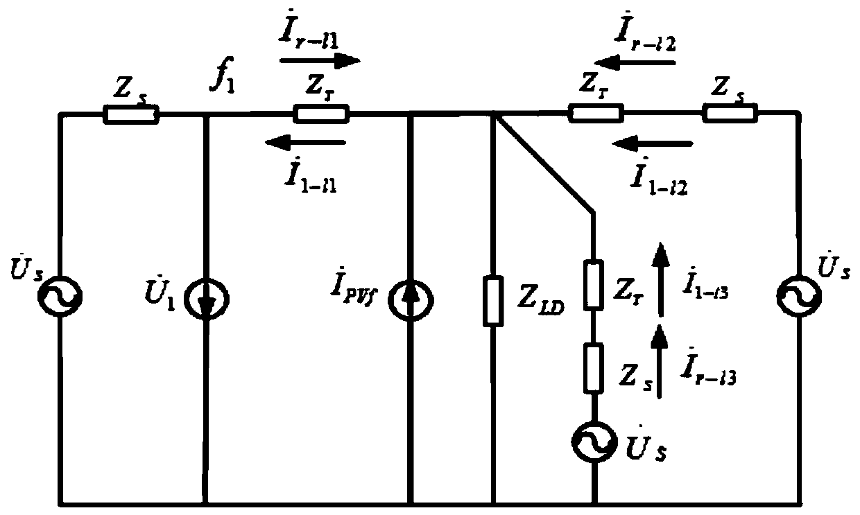A Reverse Power Protection Method for Point Networks Containing DERS Comparing the Direction of Positive Sequence Current