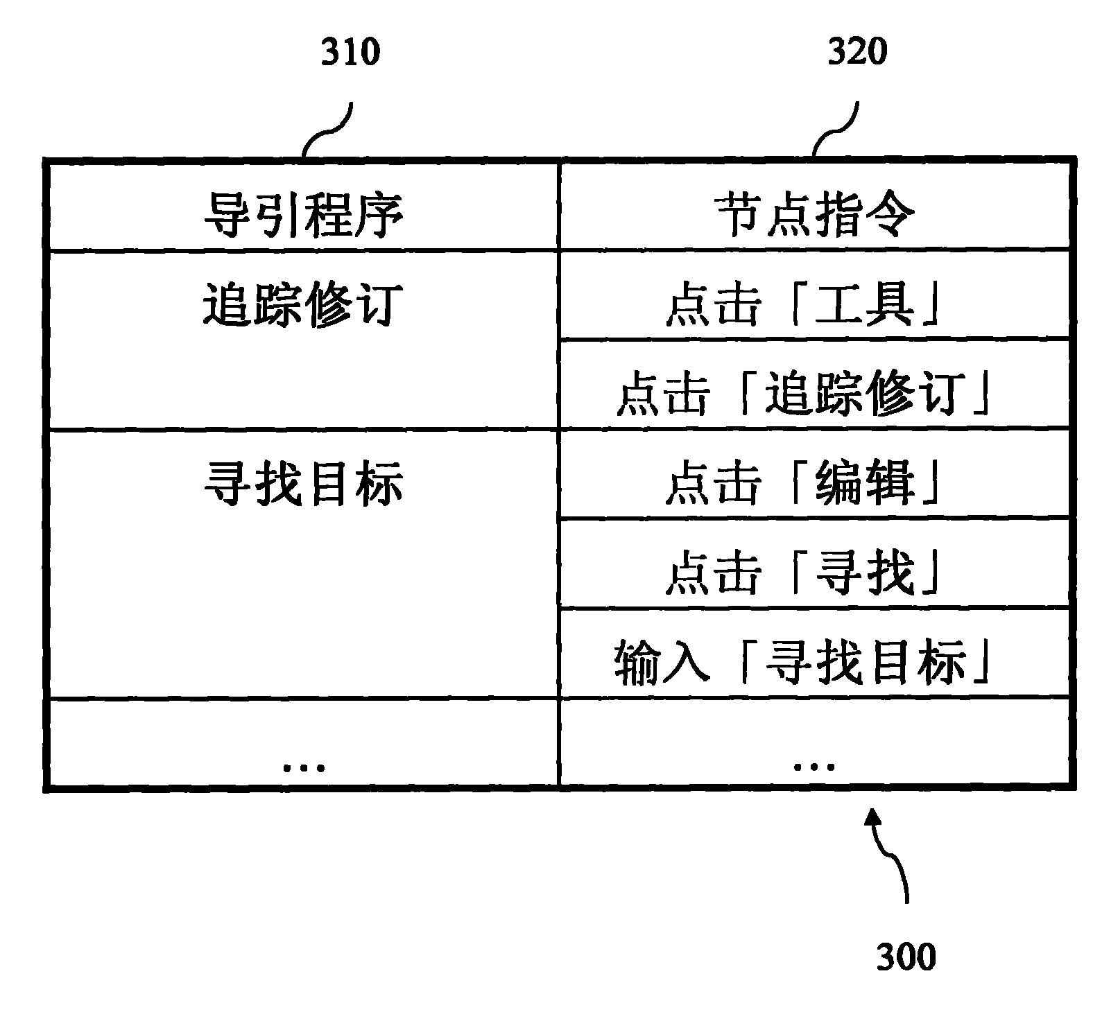 Operation guide interactive system and method