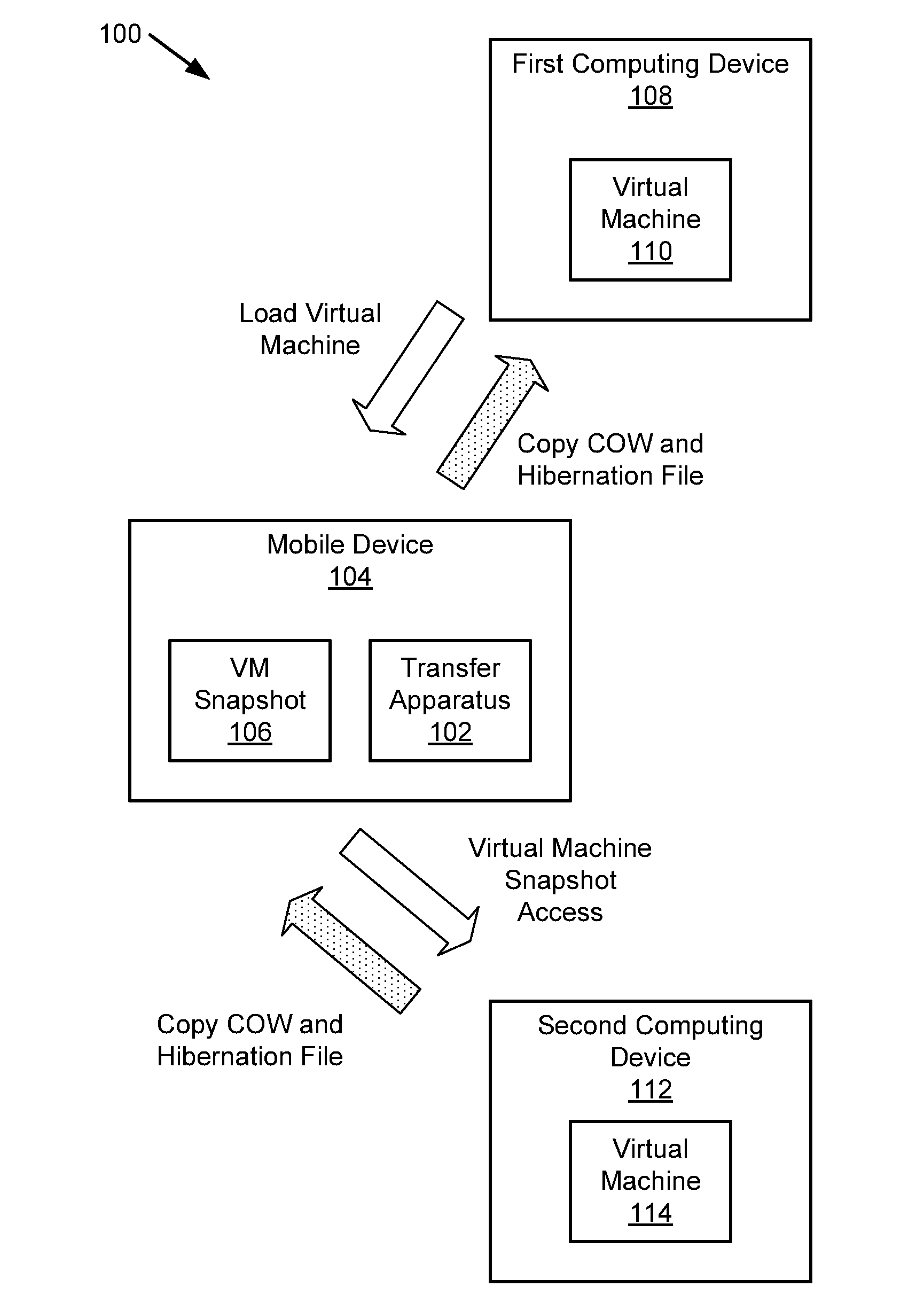 Using a mobile device to transfer virtual machine between computers while preserving session