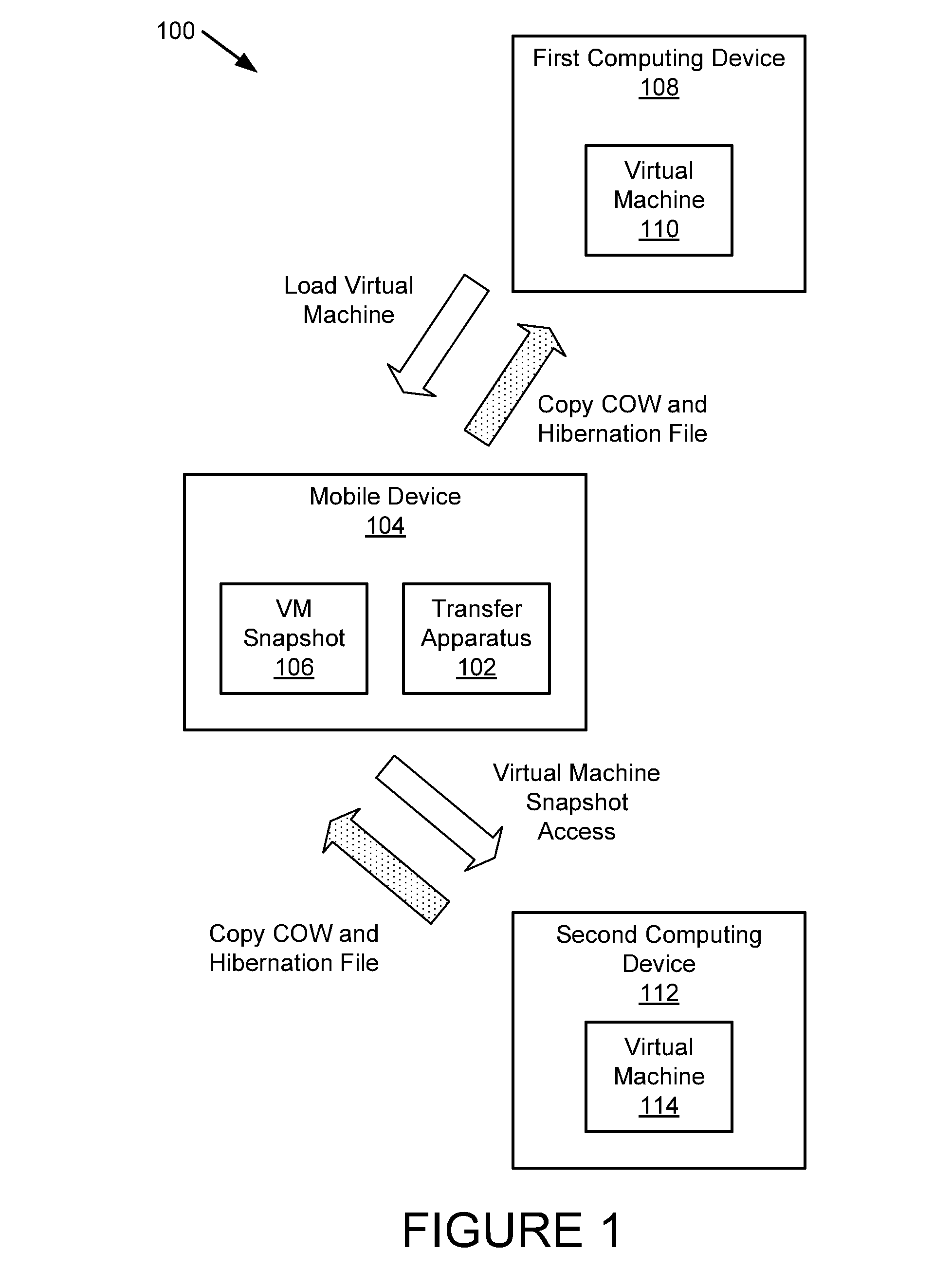 Using a mobile device to transfer virtual machine between computers while preserving session