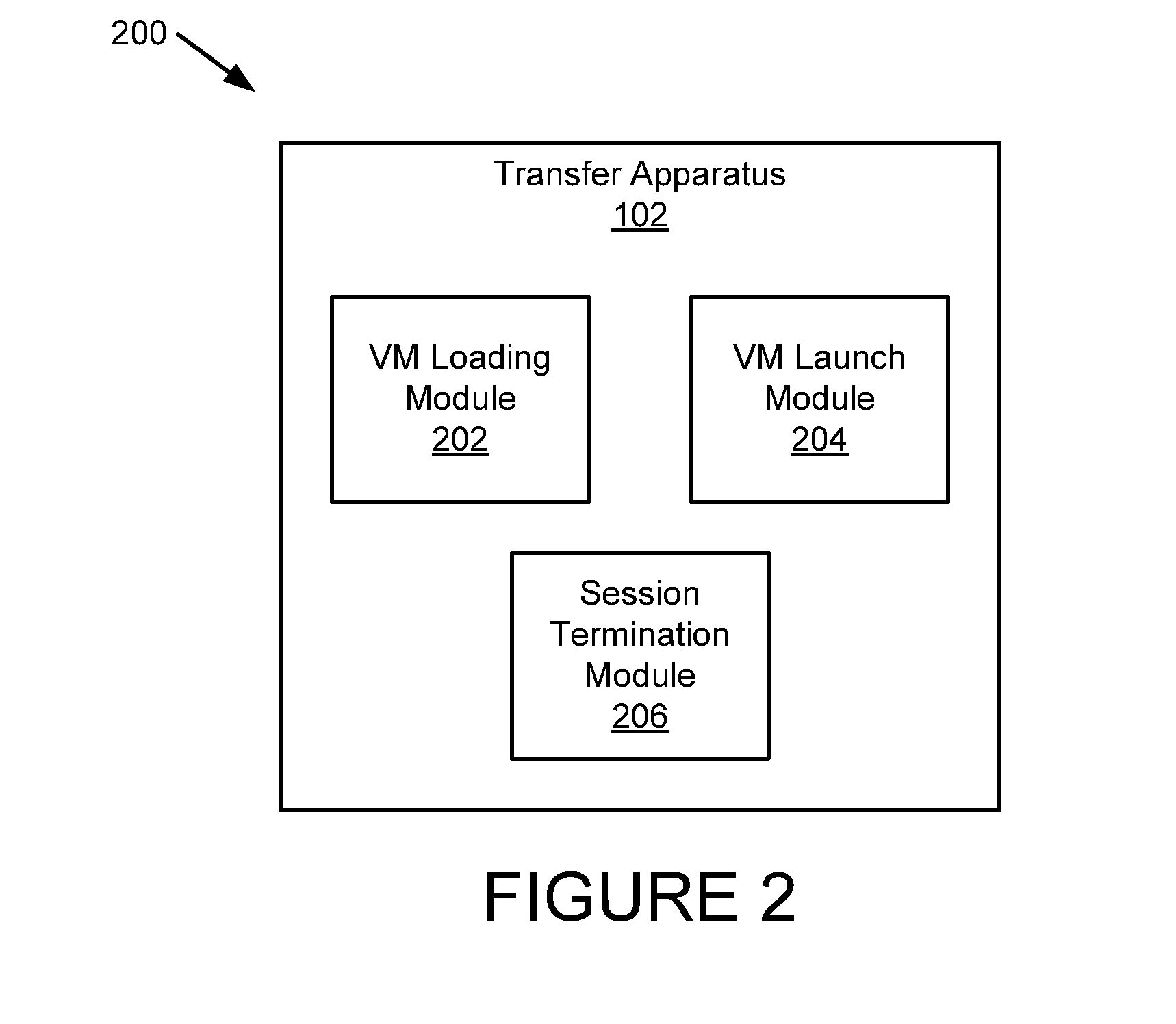 Using a mobile device to transfer virtual machine between computers while preserving session